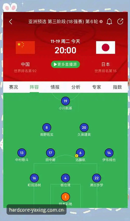 日本队世界杯备战策略深度分析：一场U19热身赛背后的战术逻辑与平台启示