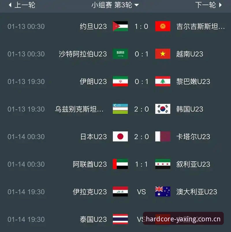PC端年度硬核版登录教程安全吗 国足vs泰国赛前裁判新规实战指南