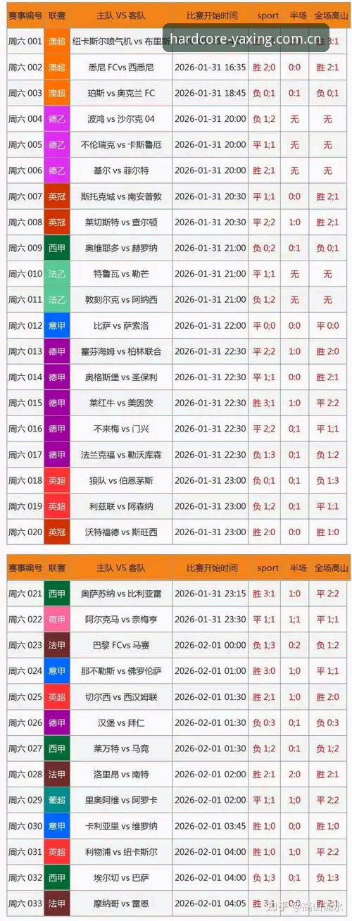 亚星体育平台赛事数据中国区年度硬核版最新动态：手机端实测体验全记录