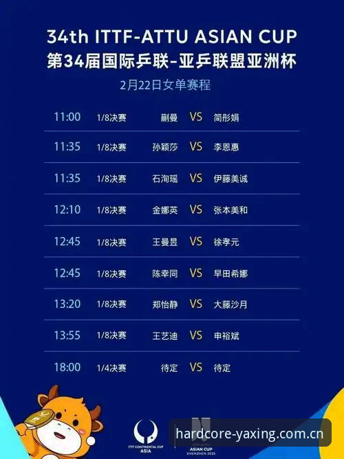 亚星体育平台赛事数据中国区年度硬核版：5个关键变化与行动建议